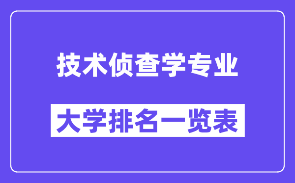 全国技术侦查学专业大学排名一览表（最新排行榜）