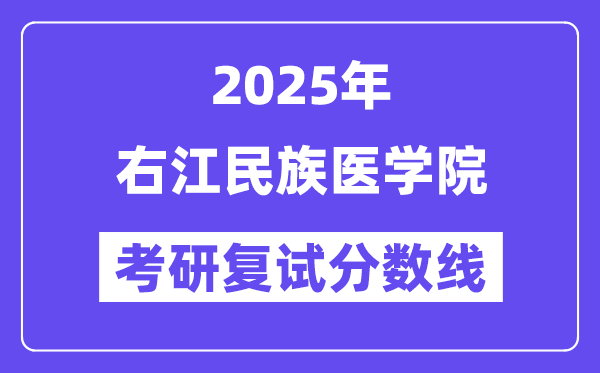 2025右江民族医学院考研复试分数线一览表