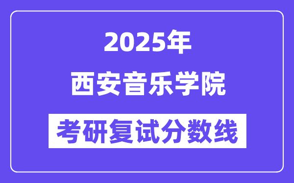 2025西安音乐学院考研复试分数线一览表
