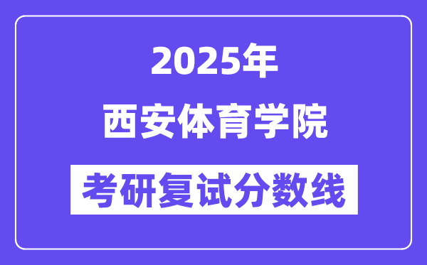 2025西安体育学院考研复试分数线一览表