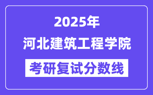 2025河北建筑工程学院考研复试分数线一览表