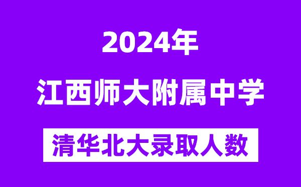2024年江西师大附中考入清华北大人数是多少？附历年分数线
