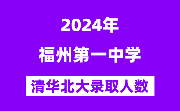 2024年福州一中考入清华北大人数是多少？附历年分数线