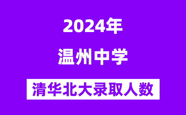 2024年温州中学考入清华北大人数是多少？附历年分数线