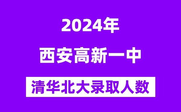 2024年西安高新一中考入清华北大人数是多少？附历年分数线