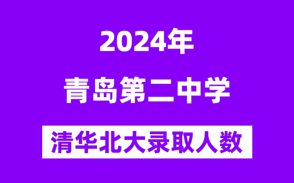 2024年青岛二中考入清华北大人数是多少？附历年分数线