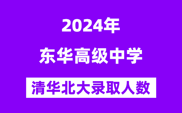 2024年东莞东华高中考入清华北大人数是多少？附历年分数线