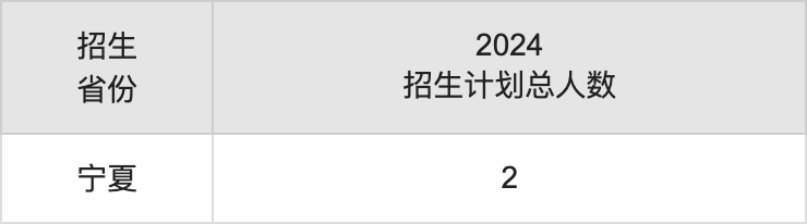 广州航海学院2025高考招生简章,各省招生计划人数汇总