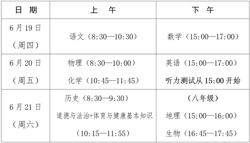 福州中考时间2025年时间表,福州中考各科目具体时间安排