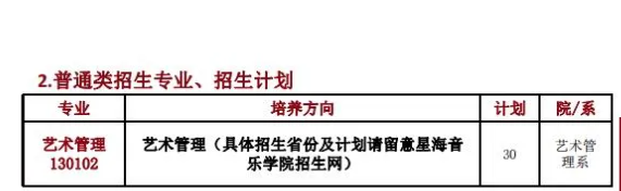 星海音乐学院2025高考招生简章,各省招生计划人数汇总