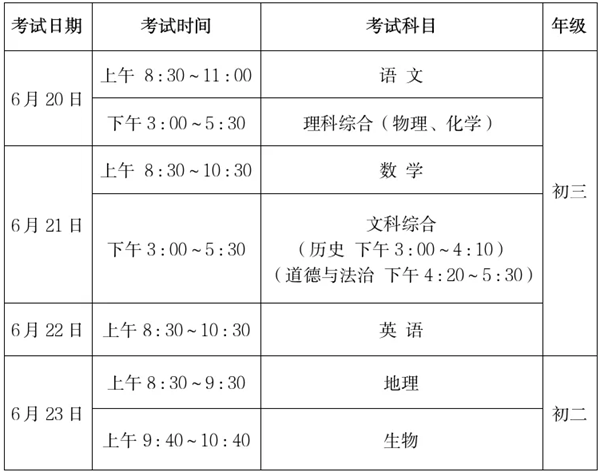 2025年山西各市中考时间安排一览表（最新汇总）