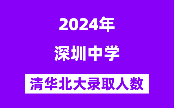 2024年深圳中学考入清华北大人数是多少？附历年分数线