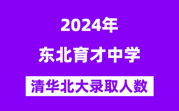 2024年东北育才中学考入清华北大人数是多少？附历年分数线