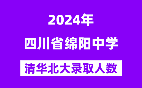2024年绵阳中学考入清华北大人数是多少？附历年分数线