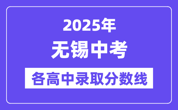 2025年无锡中考各高中录取分数线一览表