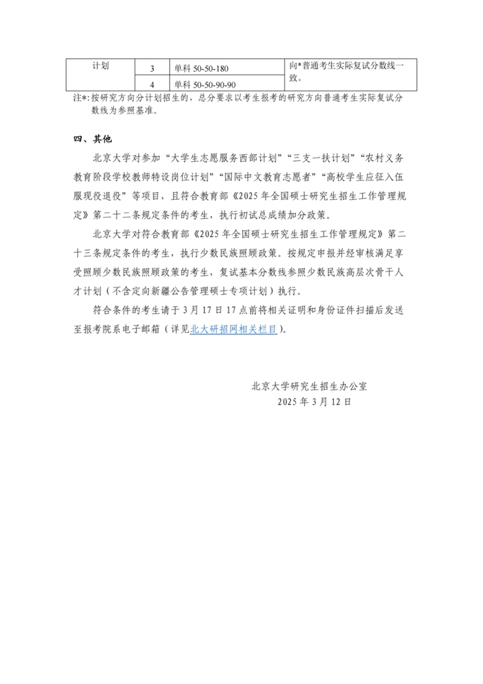 2025年北京大学各专业考研复试分数线(含2024年)