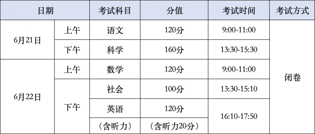 2025浙江各地中考成绩公布时间,具体几月几号可以查分？