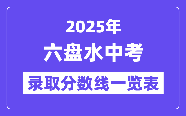 2025年六盘水中考各高中录取分数线一览表