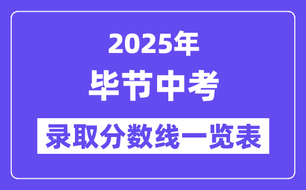 2025年毕节中考各高中录取分数线一览表
