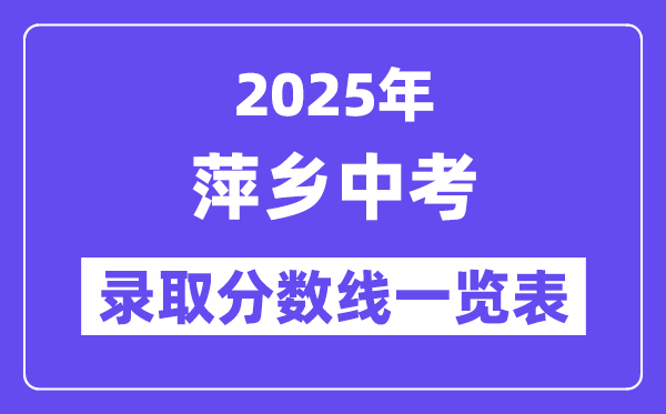 2025年萍乡中考各高中录取分数线一览表