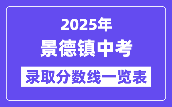 2025年景德镇中考各高中录取分数线一览表