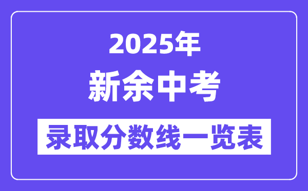 2025年新余中考各高中录取分数线一览表