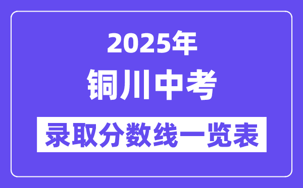 2025年铜川中考各高中录取分数线一览表