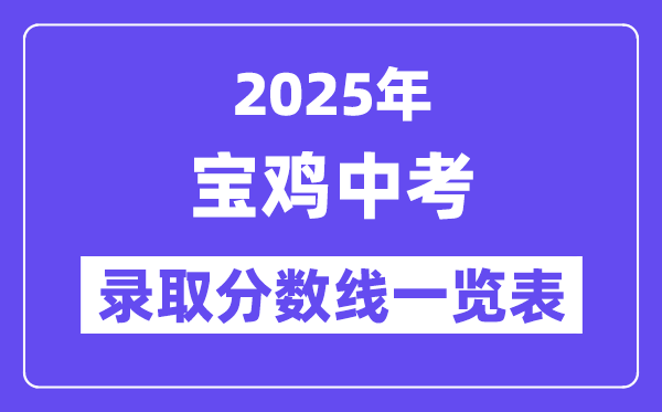 2025年宝鸡中考各高中录取分数线一览表
