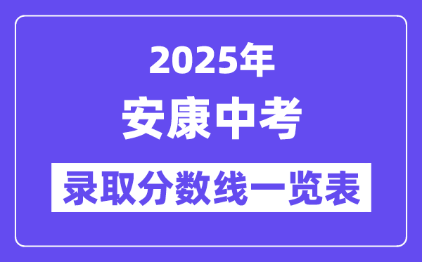 2025年安康中考各高中录取分数线一览表