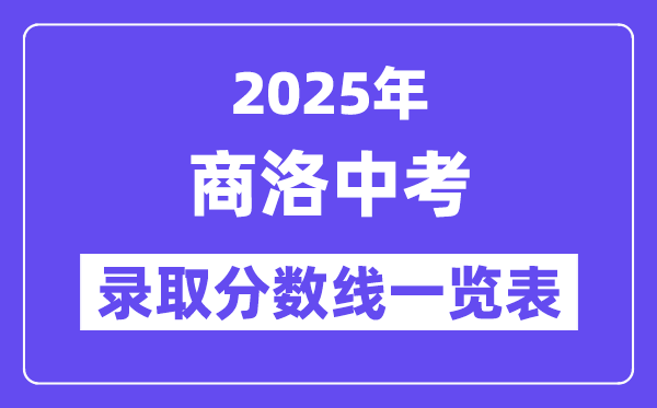 2025年商洛中考各高中录取分数线一览表
