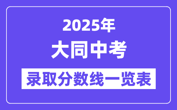 2025年大同中考各高中录取分数线一览表