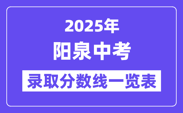 2025年阳泉中考各高中录取分数线一览表