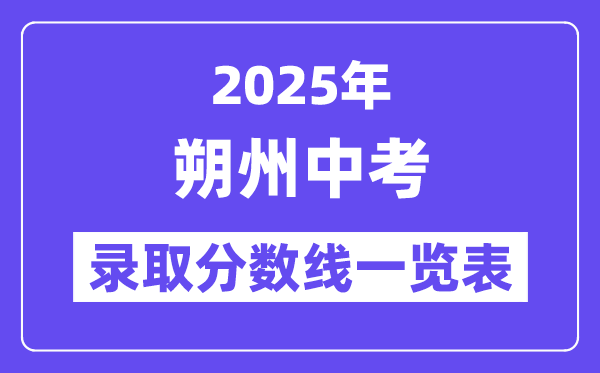 2025年朔州中考各高中录取分数线一览表