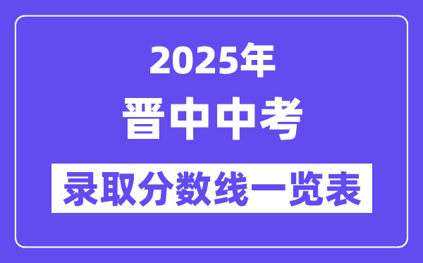 2025年晋中中考各高中录取分数线一览表