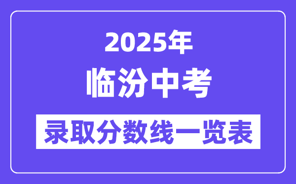 2025年临汾中考各高中录取分数线一览表