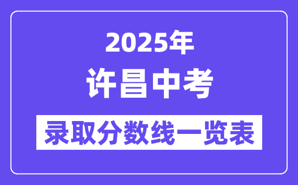 2025年许昌中考各高中录取分数线一览表