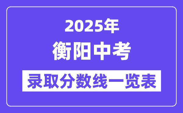 2025年衡阳中考各高中录取分数线一览表