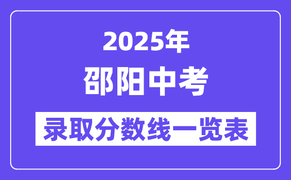 2025年邵阳中考各高中录取分数线一览表