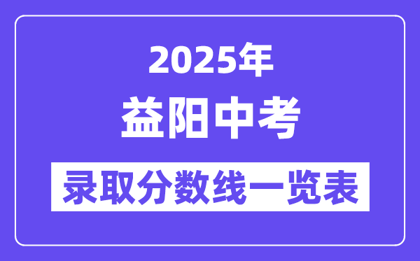 2025年益阳中考各高中录取分数线一览表