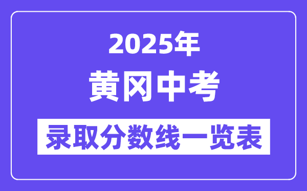 2025年黄冈中考各高中录取分数线一览表