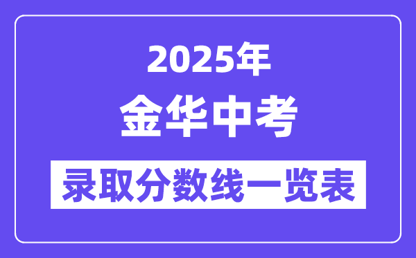 2025年金华中考各高中录取分数线一览表