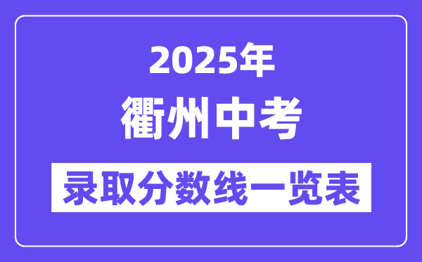 2025年衢州中考各高中录取分数线一览表