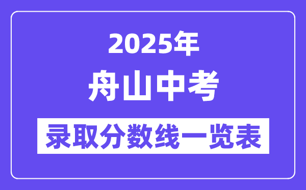 2025年舟山中考各高中录取分数线一览表