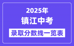 2025年镇江中考各高中录取分数