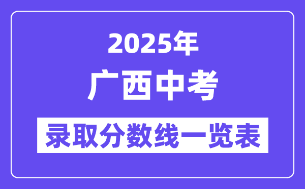 2025年广西中考录取分数线一览表,中考多少分能上高中？