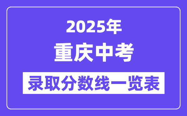 2025年重庆中考各高中录取分数线一览表