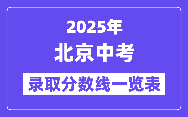 2025年北京中考各高中录取分数线一览表