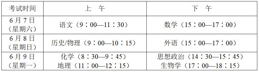 2025年陕西高考用的是什么卷,陕西高考试卷是全国几卷？