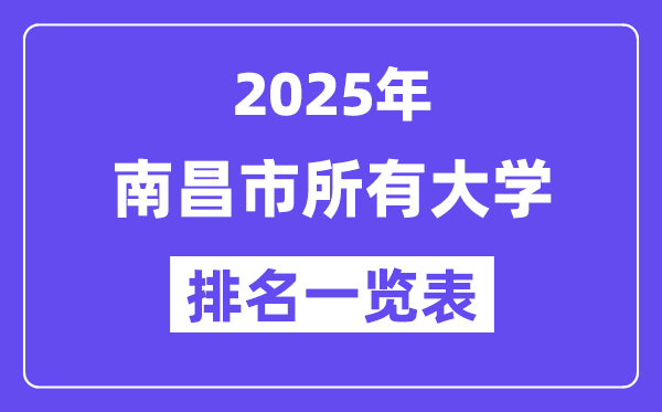 2025年南昌市所有大学排名一览表(55所完整版)