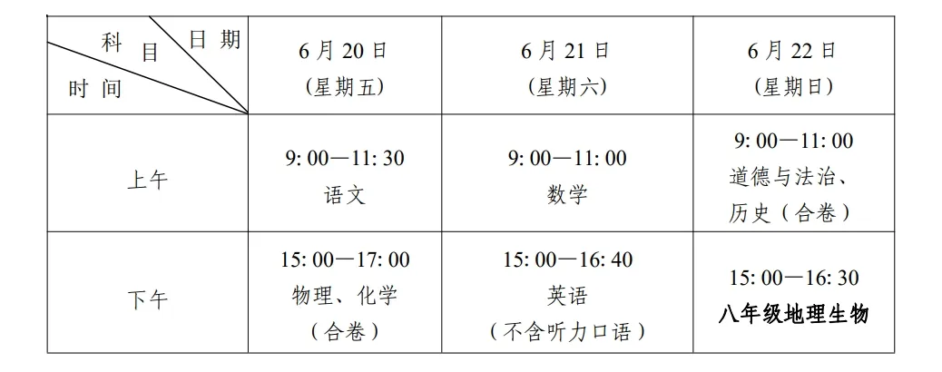 2025年湖北各市中考时间安排一览表（最新汇总）